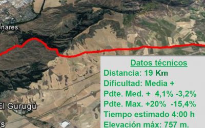 02OCT2022. Ruta Parque Natural a Anchuelo