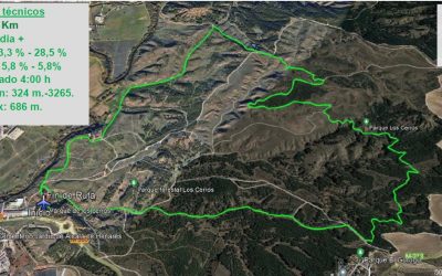 16OCT2022. Parque natural-Cerro del Burro