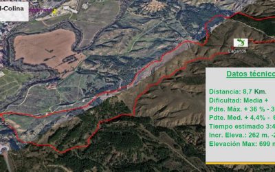 09OCT2022. Aparcamiento-La Culebra-C. de la Barca-Colina