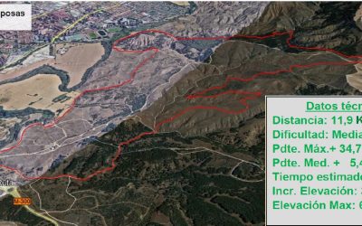 13NOV2022. Parque Natural-Las Mariposas