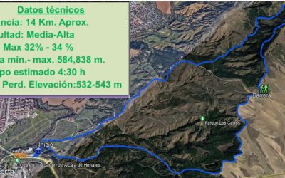 20NOV2022. Parque Natural-El Colorado