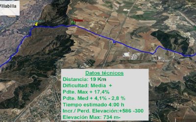 11DIC2022. Parque Natural-Villalbilla