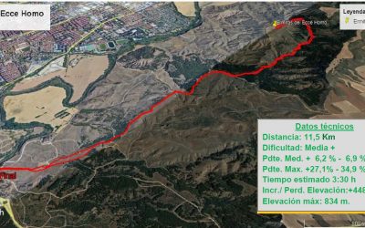 18DIC2022. NAVIDAD – Ecce Homo